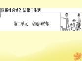 2024版高考政治一轮总复习选择性必修2第二单元家庭与婚姻课件