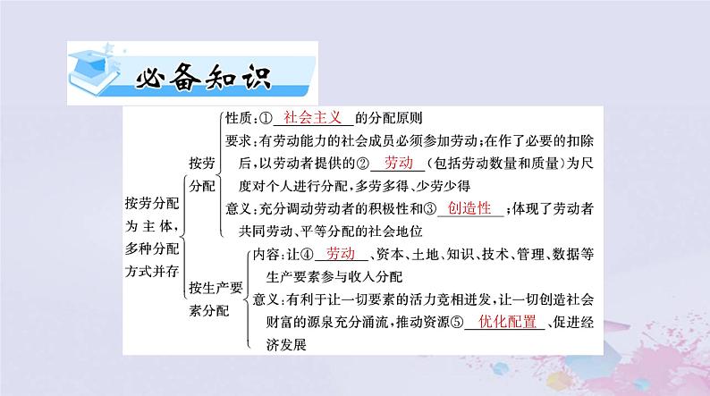 2024届高考政治一轮总复习第二部分必修2第二单元第四课我国的个人收入分配与社会保障课件第4页