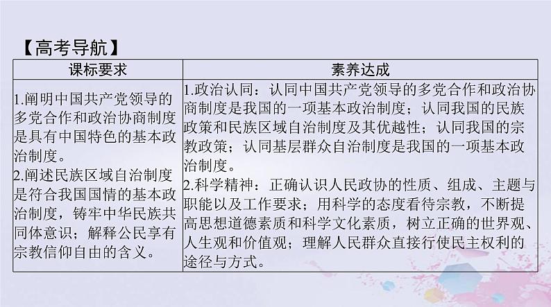 2024届高考政治一轮总复习第三部分必修3第二单元第六课我国的基本政治制度课件02