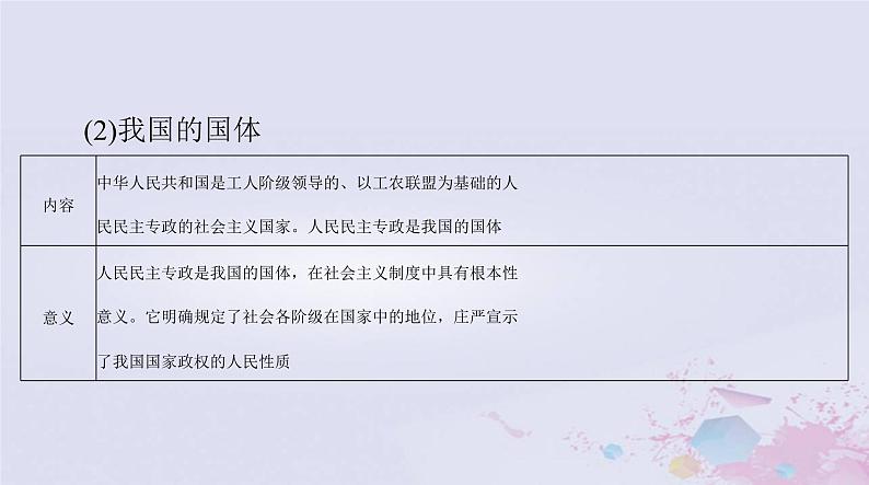 2024届高考政治一轮总复习第三部分必修3第二单元第四课人民民主专政的社会主义国家课件08