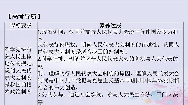 2024届高考政治一轮总复习第三部分必修3第二单元第五课我国的根本政治制度课件02