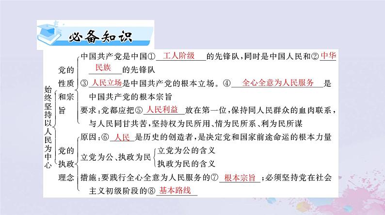 2024届高考政治一轮总复习第三部分必修3第一单元第二课中国共产党的先进性课件03