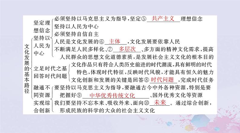 2024届高考政治一轮总复习第四部分必修4第三单元第九课发展中国特色社会主义文化课件05