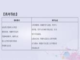 2024届高考政治一轮总复习第四部分必修4第一单元第一课时代精神的精华课件
