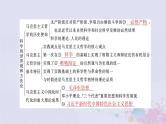 2024届高考政治一轮总复习第四部分必修4第一单元第一课时代精神的精华课件