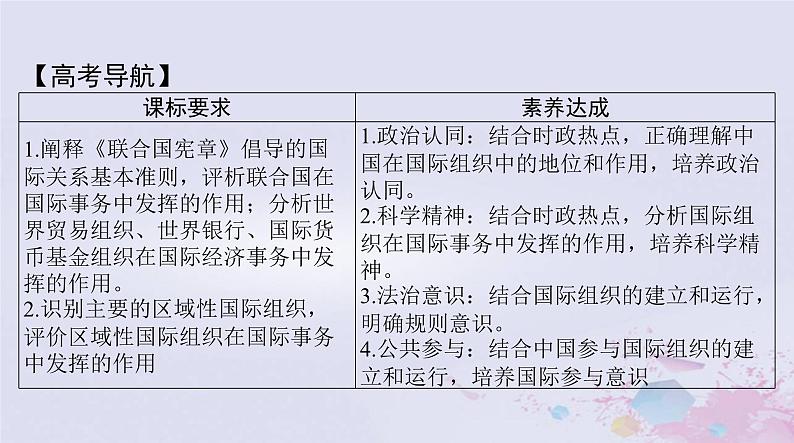 2024届高考政治一轮总复习第五部分选择性必修1第四单元国际组织课件第2页