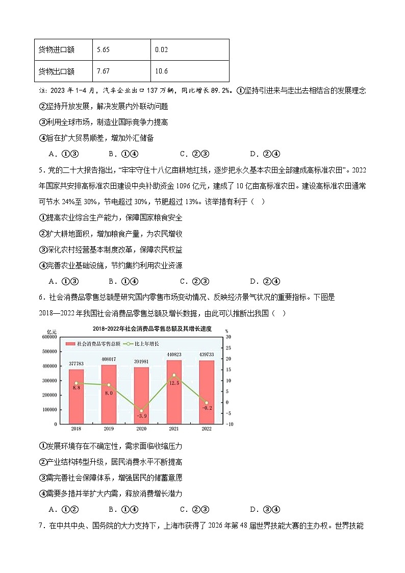 第二单元 经济发展与社会进步 单元检测 2023-2024学年度高中政治统编版必修二 经济与社会第2页