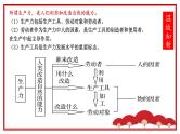 1.1原始社会的解体和阶级社会的演进 课件