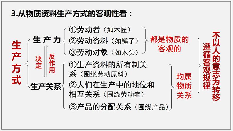 2.1世界的物质性课件-2023-2024学年高中政治统编版必修四哲学与文化第8页