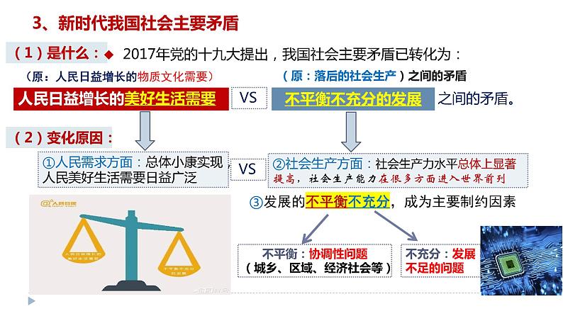 4.1中国特色社会主义进入新时代 高一政治课件（统编版必修1）08