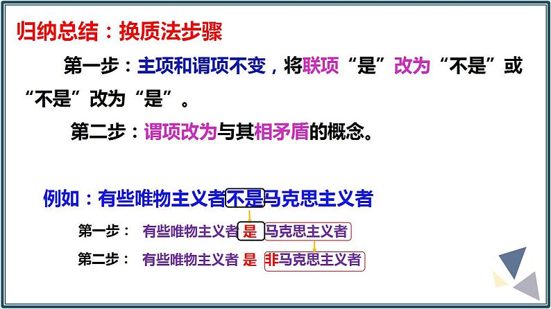 6.2简单判断的演绎推理方法课件-2022-2023学年高中政治统编版选择性必修三逻辑与思维05