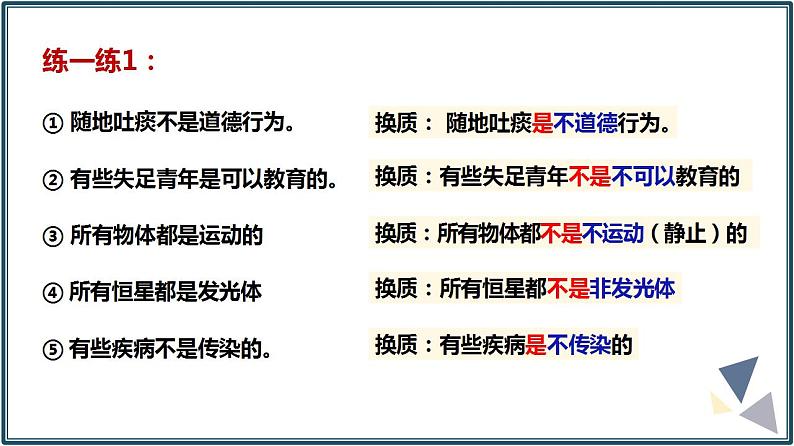 6.2简单判断的演绎推理方法课件-2022-2023学年高中政治统编版选择性必修三逻辑与思维06