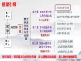 7.1 文化的内涵与功能 课件-2023-2024学年高中政治统编版必修四哲学与文化
