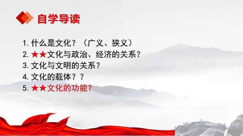 7.1 文化的内涵与功能 课件-2023-2024学年高中政治统编版必修四哲学与文化04