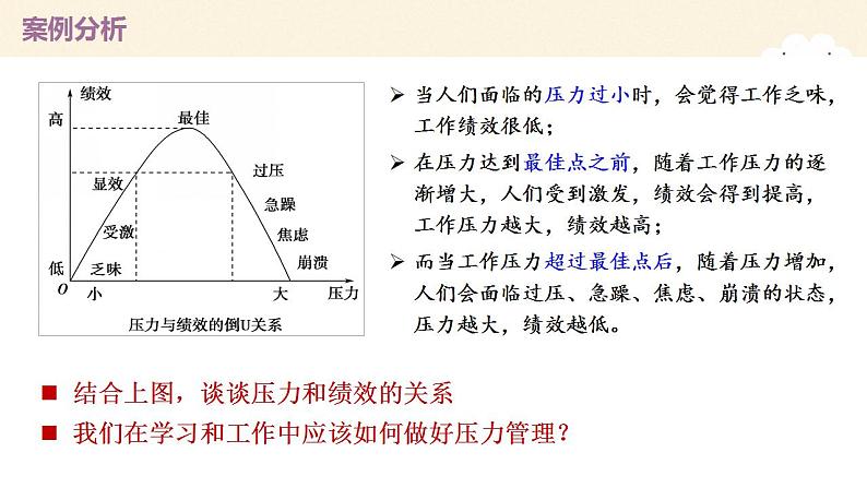 9.2 把握适度原则 课件-2022-2023学年高中政治统编版选择性必修三逻辑与思维07