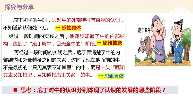 10.2 体会认识发展的历程 课件-2022-2023学年高中政治统编版选择性必修三逻辑与思维03