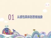10.2 体会认识发展的历程 课件-2022-2023学年高中政治统编版选择性必修三逻辑与思维