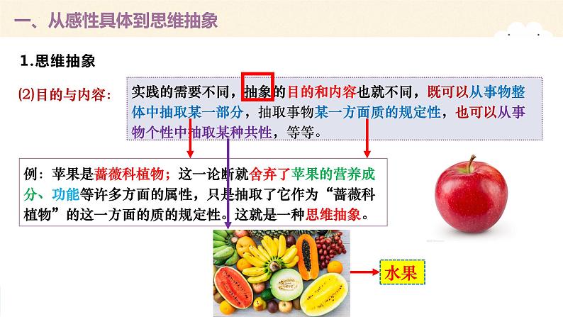 10.2 体会认识发展的历程 课件-2022-2023学年高中政治统编版选择性必修三逻辑与思维07