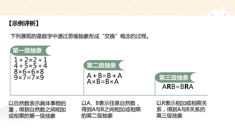 10.2 体会认识发展的历程 课件-2022-2023学年高中政治统编版选择性必修三逻辑与思维08