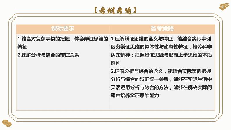 第八课 把握辩证分合（课件）-2024年高考政治一轮复习（选择性必修3）04