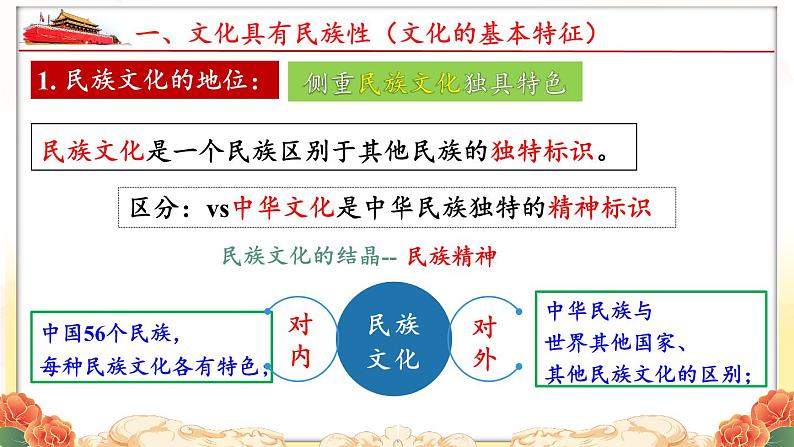 第八课 学习借鉴外来文化的有益成果课件-2023-2024学年高中政治统编版必修四哲学与文化05