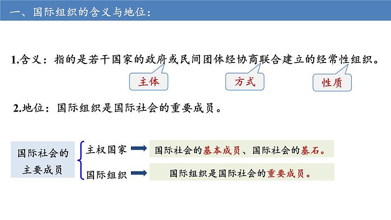 第八课 主要的国际组织 课件-2024届高考政治一轮复习统编版选择性必修一当代国际政治与经济06