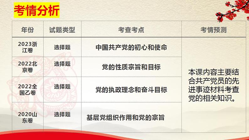 第二课中国共产党的先进性课件-2024届高考政治一轮复习统编版必修三政治与法治03