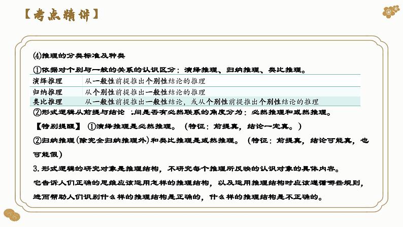 第六课 掌握演绎推理方法（课件）-2024年高考政治一轮复习（选择性必修3）第8页