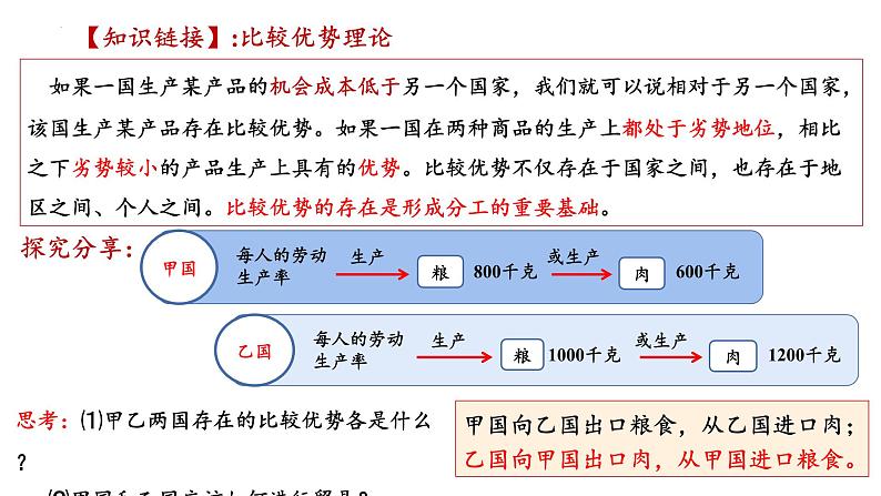 第六课 走进经济全球化课件-2023-2024学年高中政治统编版选择性必修一当代国际政治与经济第6页