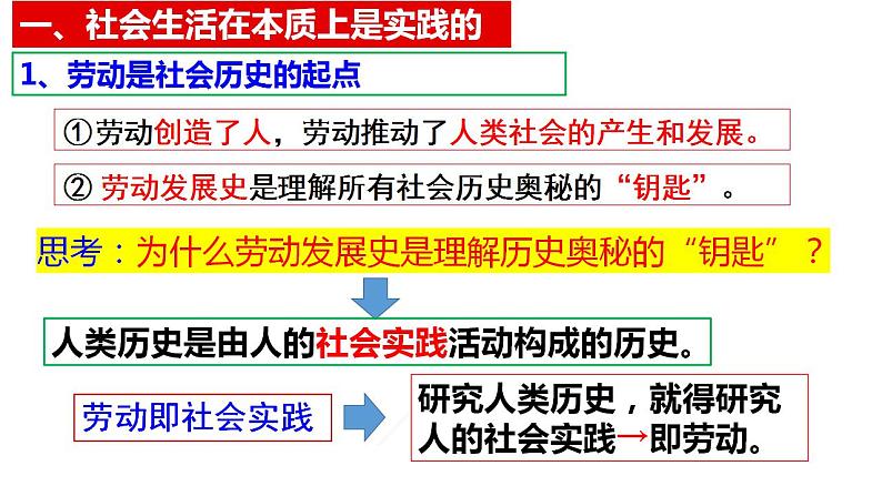 第五课 寻觅社会的真谛 课件-2024届高考政治一轮复习统编版必修四哲学与文化05