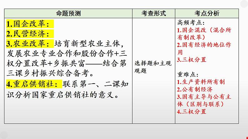 第一课 我国的生产资料所有制 课件-2024届高考政治一轮复习统编版必修二经济与社会08