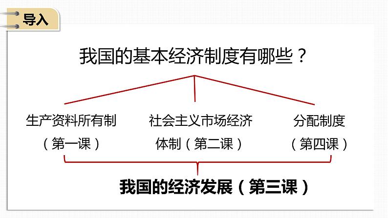 第一课我国的生产资料所有制课件-2024届高考政治一轮复习统编版必修二经济与社会02