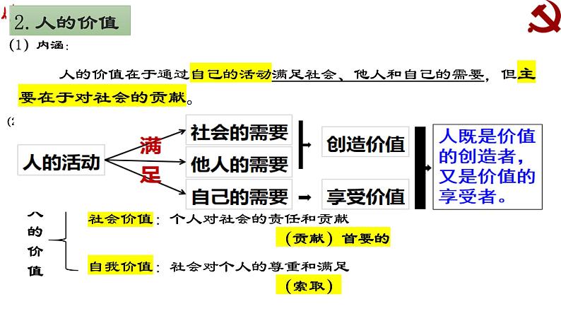 高中政治统编版必修四6.1价值与价值观课件PPT第7页