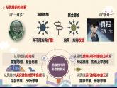 高中政治统编版选择性必修三12.1发散思维与聚合思维的方法课件PPT