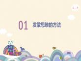 高中政治统编版选择性必修三12.1发散思维与聚合思维的方法课件PPT