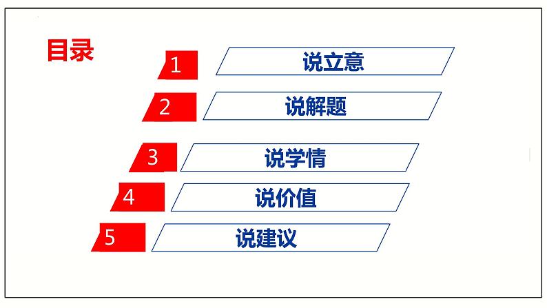 紧扣时代脉搏 指向核心素养—以2022年山东高考政治试题第16题为例+说课课件-2024届高考政治一轮复习统编版第3页