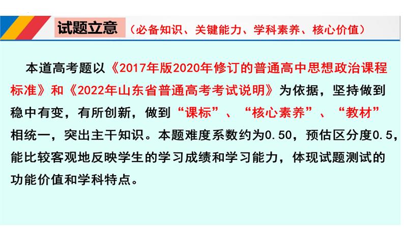 紧扣时代脉搏 指向核心素养—以2022年山东高考政治试题第16题为例+说课课件-2024届高考政治一轮复习统编版第7页