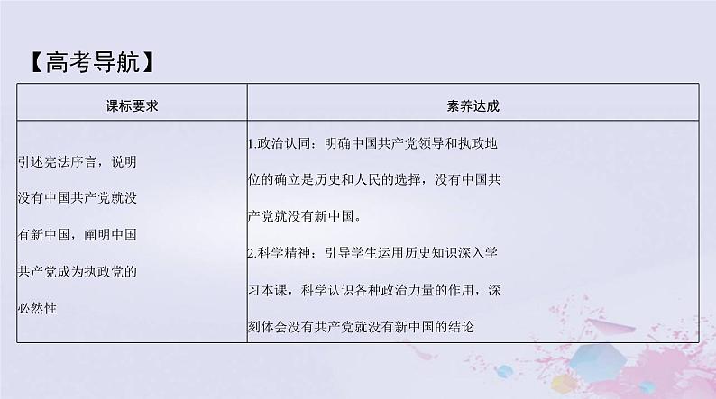 2024届高考政治一轮总复习第三部分必修3第一单元第一课历史和人民的选择课件第2页