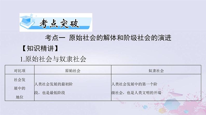 2024届高考政治一轮总复习第一部分必修1第一课社会主义从空想到科学从理论到实践的发展课件07