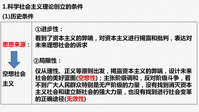 课时2 科学社会主义的理论与实践-2024年高考政治一轮复习课件（统编版）05