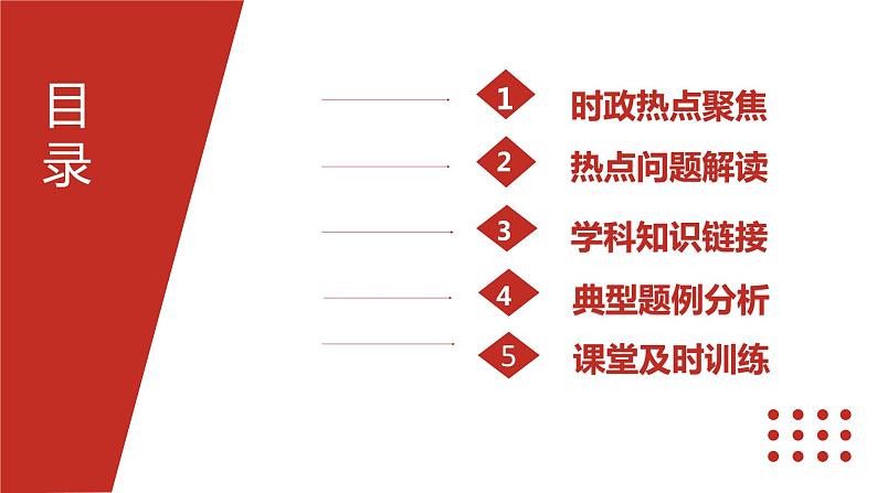 专题五 构建人类命运共同体-【贝壳政治】2023年高考政治时政专题复习备考资料课件PPT第2页