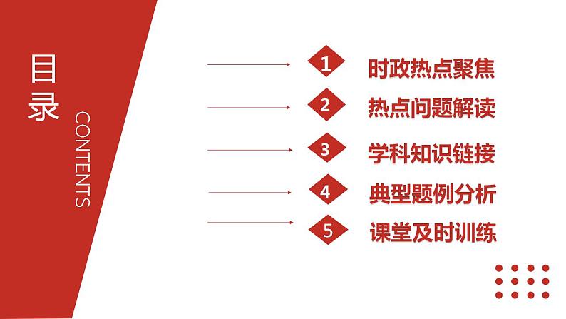 专题九 中国式现代化创造人类文明新形态-【贝壳政治】2023年高考政治时政专题复习备考资料课件PPT02