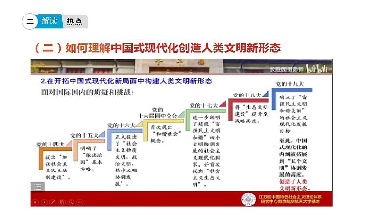 专题九 中国式现代化创造人类文明新形态-【贝壳政治】2023年高考政治时政专题复习备考资料课件PPT08