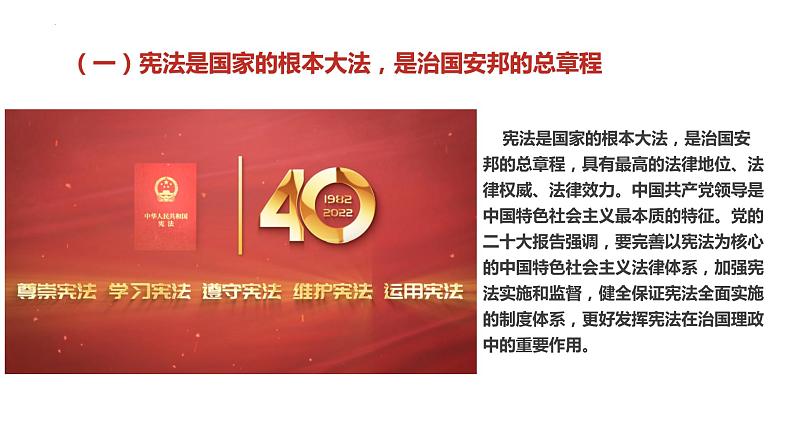 专题十二 坚持全面依法治国，推进法治中国建设-【贝壳政治】2023年高考政治时政专题复习备考资料课件PPT第6页