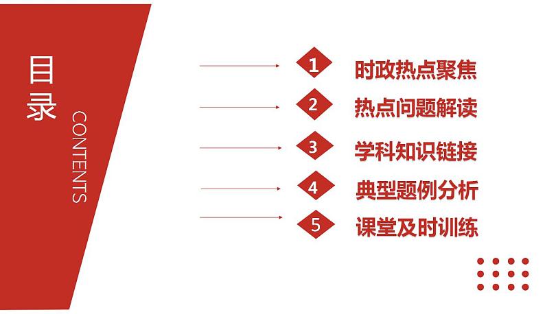 专题三 实现经济高质量发展-【贝壳政治】2023年高考政治时政专题复习备考资料课件PPT第2页