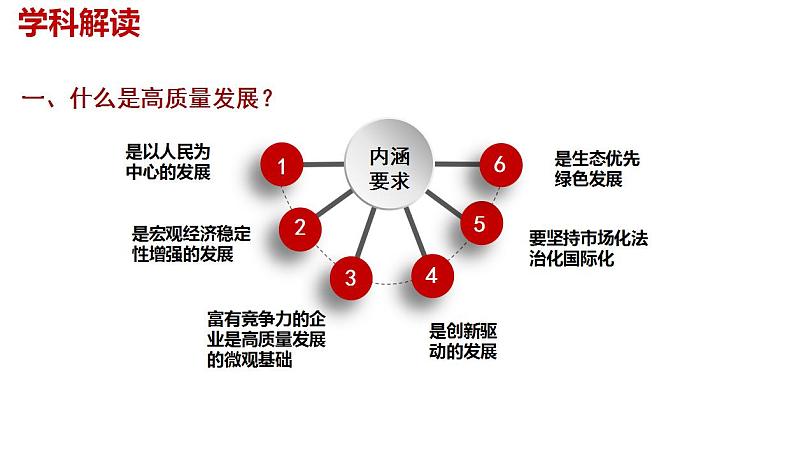 专题三 实现经济高质量发展-【贝壳政治】2023年高考政治时政专题复习备考资料课件PPT第8页