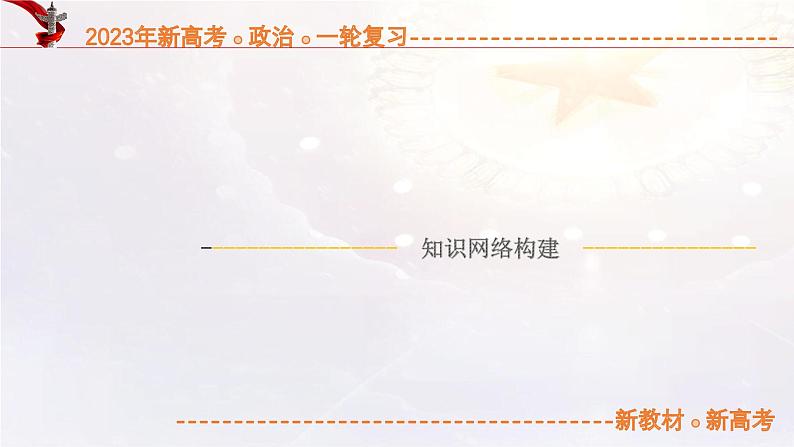 4.3 习近平新时代中国特色社会主义思想（课件帮）-备战2023年高考政治一轮复习考点帮（统编版）02