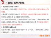 7.2建设现代化经济体系（课件帮）-备战2023年高考政治一轮复习考点帮（统编版）