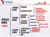 15.2寻觅社会的真谛（课件帮）-备战2023年高考政治一轮复习考点帮（统编版）