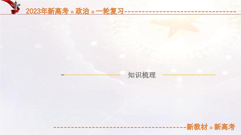 15.2寻觅社会的真谛（课件帮）-备战2023年高考政治一轮复习考点帮（统编版）第4页